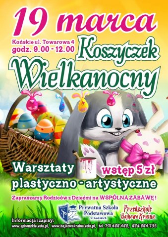 Koszyczek Wielkanocny